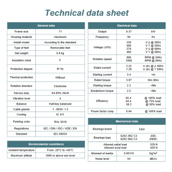 Silnik elektryczny 0,37kW 900 obr/min. 71 B5
